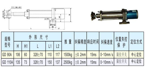 GD型光電糾偏控制系統(tǒng)